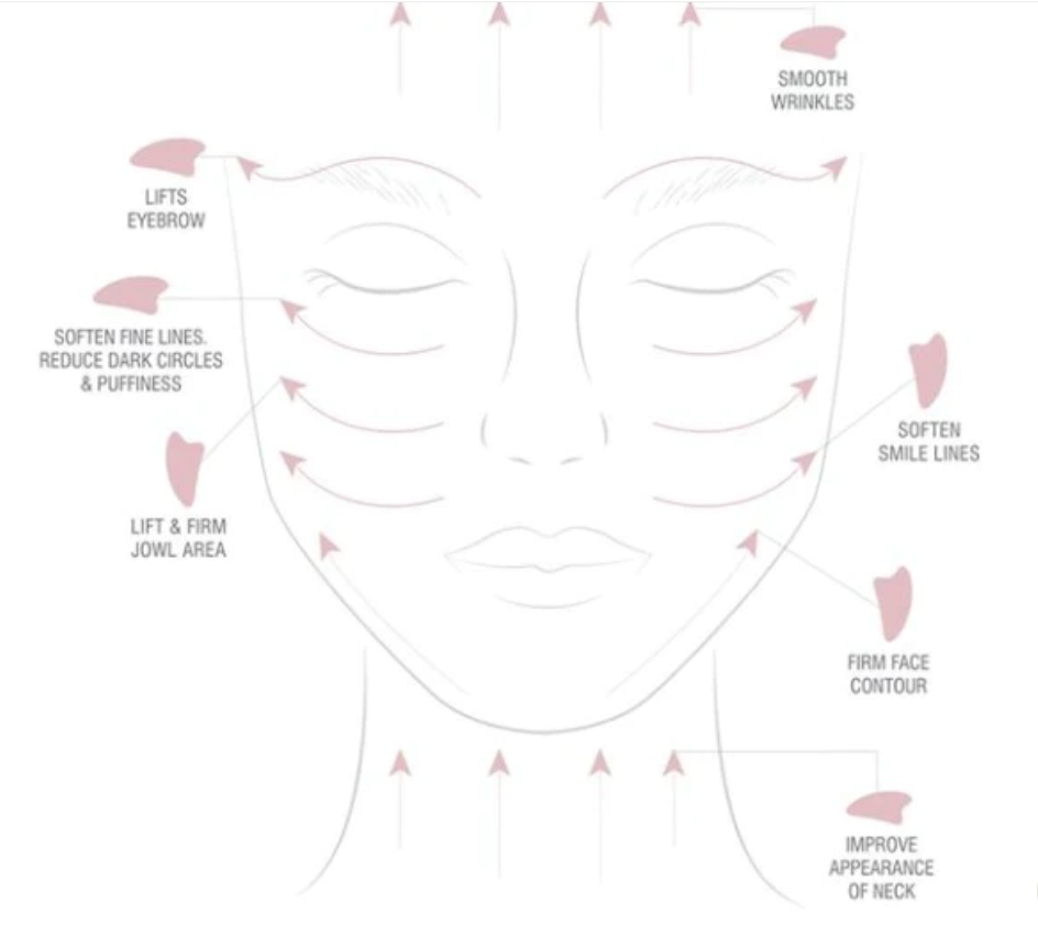 Hiamoe Gua Sha Stone